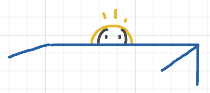 A panel from What's The Point, episode five of the Board Boards object show by Furretwalk/WalkingFurret.